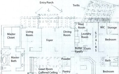 What Type of Plans Can be Reschecked