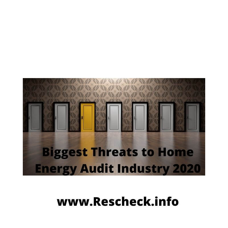Biggest Threats to Home Energy Audit Industry 2020