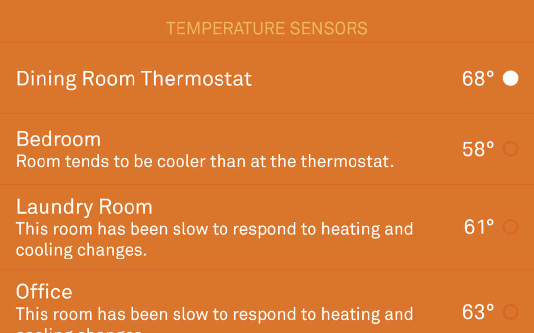Is Google Nest Thermostat Replacing Multiple Unit and Zone Needs?