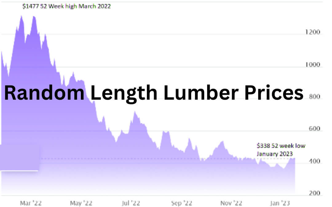 Rescheck Insulation prices Rescheck lumber prices