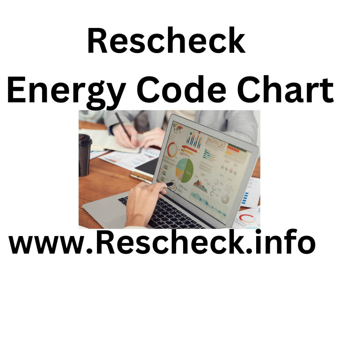 Rescheck Energy Code Chart