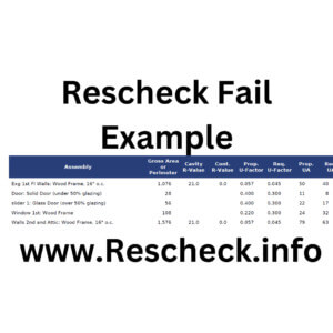 Rescheck Fail Example