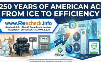 From Ice Blocks to Reschecks: The 250-Year History of American Air Conditioning